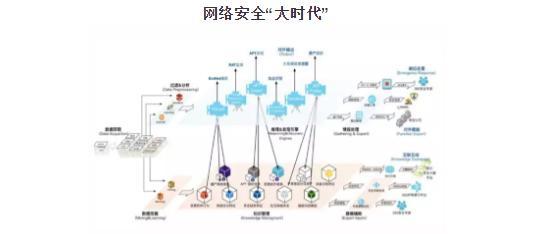 回望数博 盘点2019数博会惊艳亮相的十大网络科技“黑科技”
